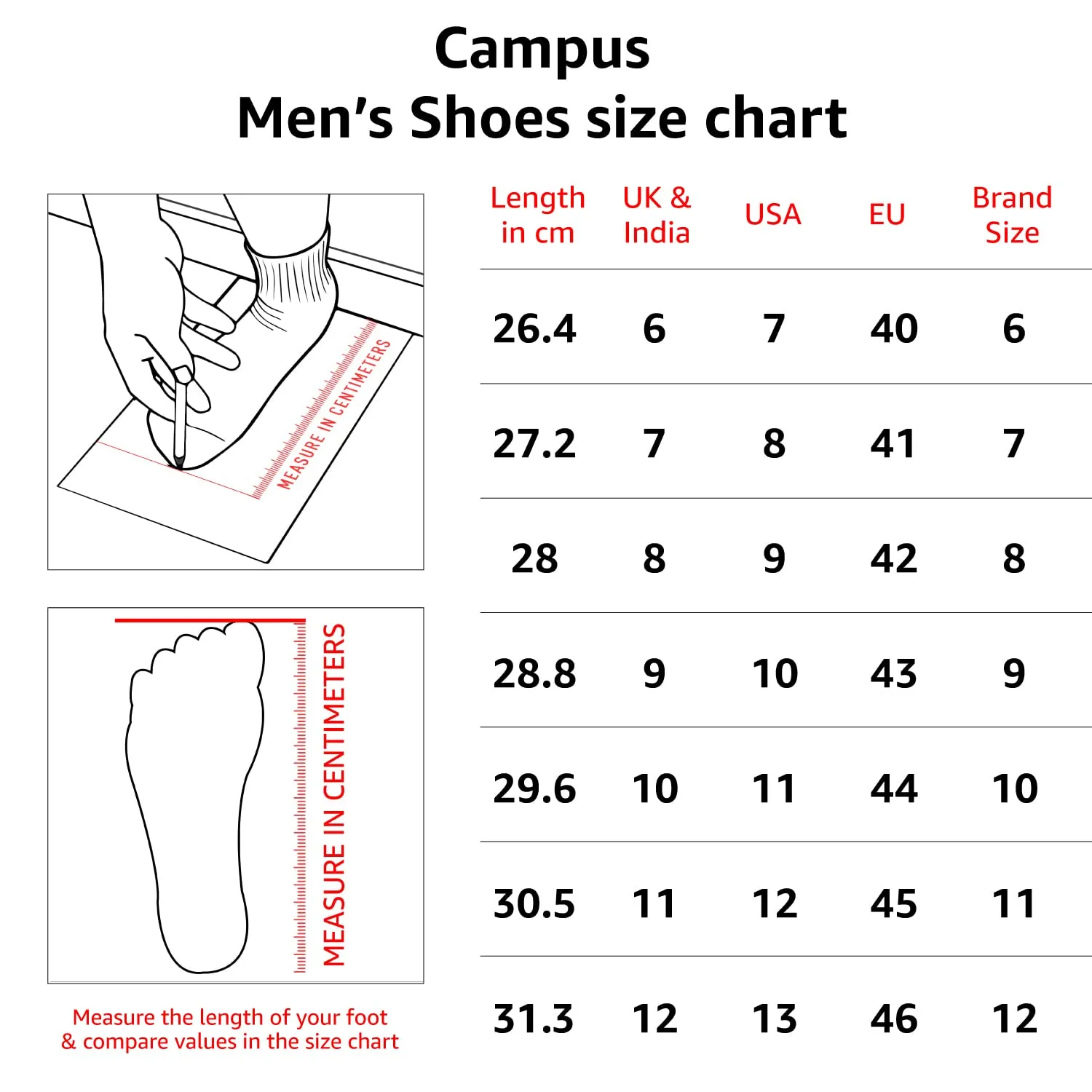 Campus Men's SD-057 Navy/BLK/T.BLU Sports Sandals - 8UK 3K-SD-057A